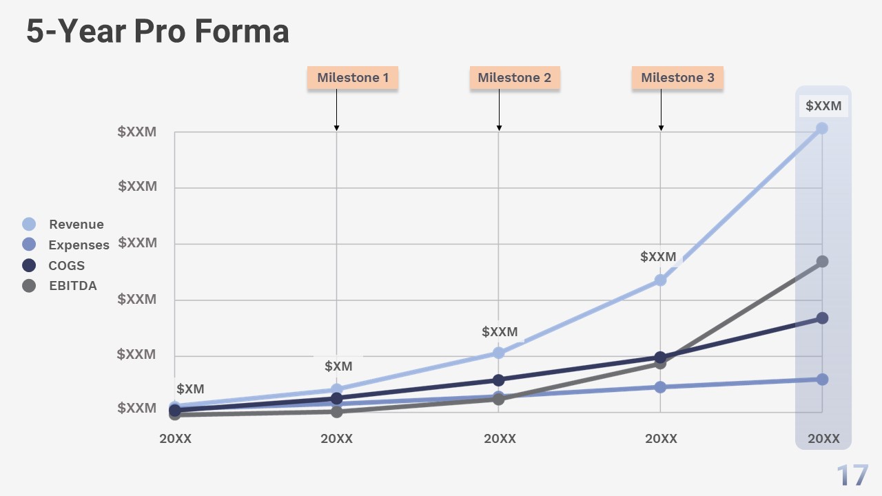 eza_proforma_slide